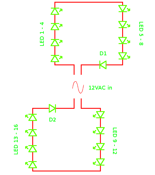cct