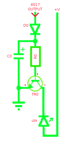 outputstage