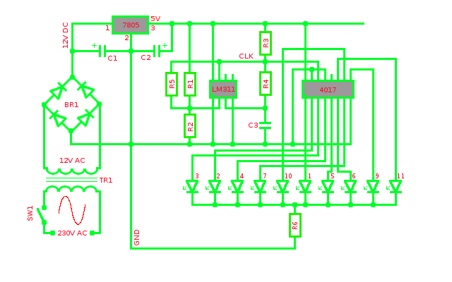 rmlcct4017